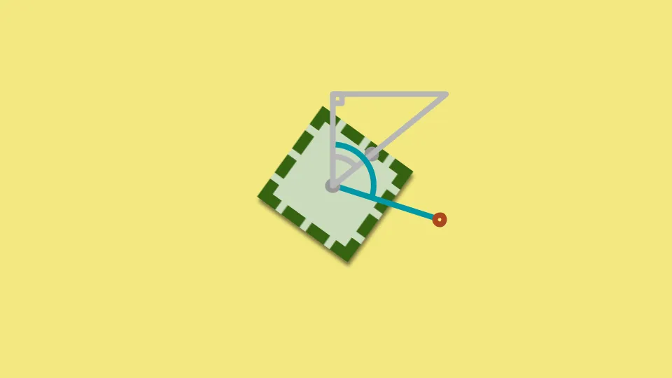 The same square but rotated by the change in angle