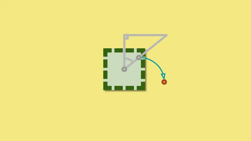 The same square showing the point in the upper right moving down and further to the right